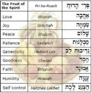 Jewish Humility Happy Hebrew Humility Month – What Is He Brewing?
